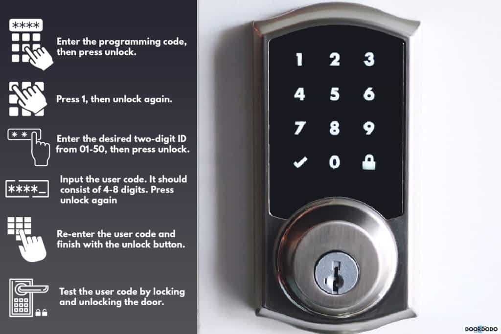Digital smart door lock security system with the password, How To Install Honeywell Electronic Door Lock